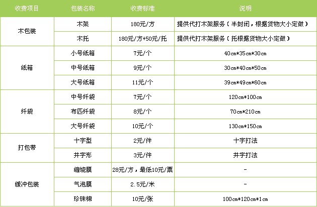 濟(jì)南至林芝物流公司